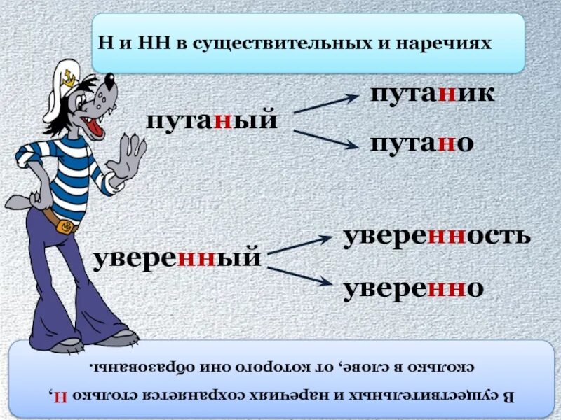 Путанный Вопрос