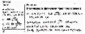 В алюминиевой кастрюле массой 800 г нагрели. В алюминиевой кастрюле массой 800 г нагрели