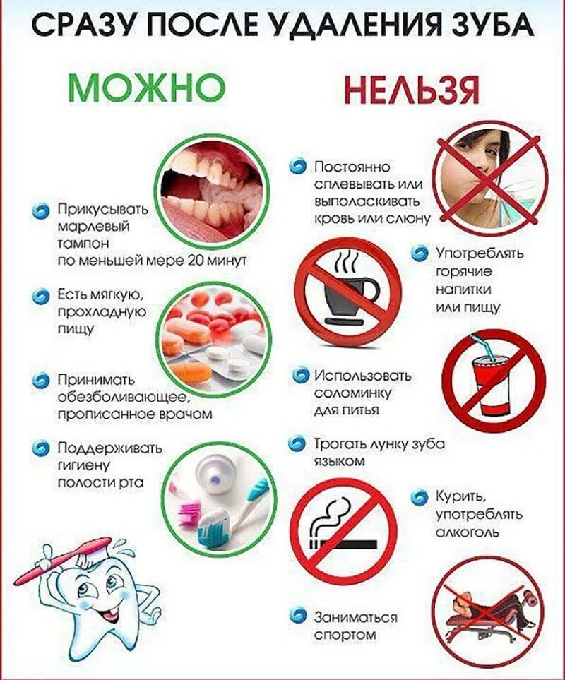 Что можно кушать после удаления зубов мудрости