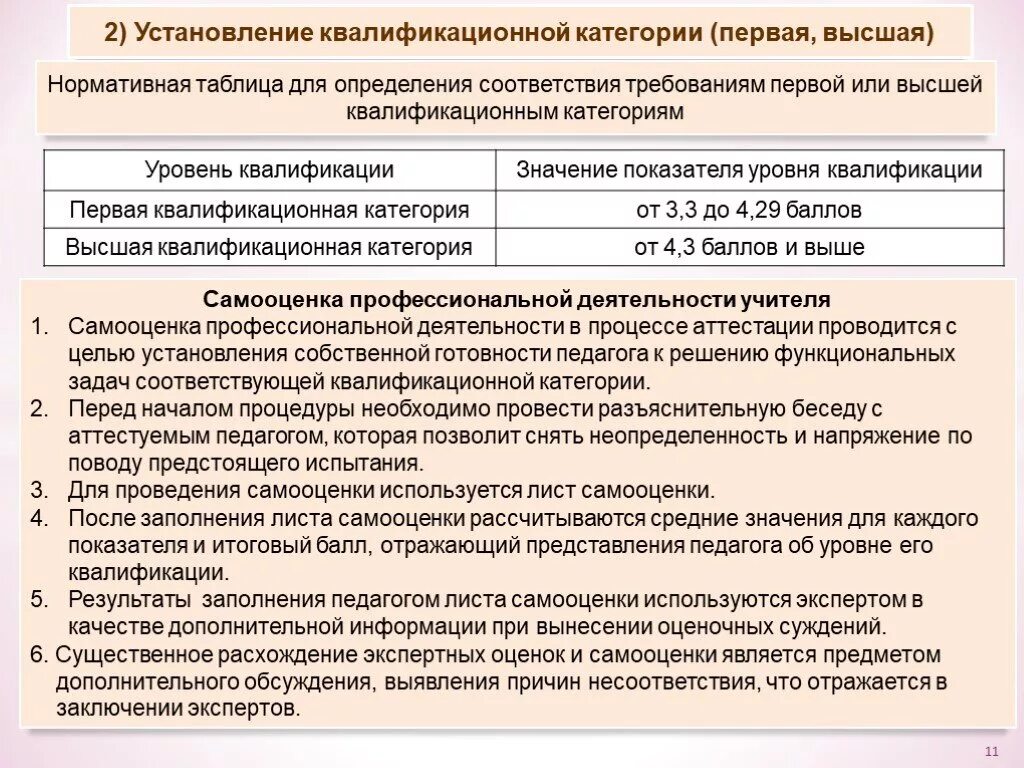 Установление высшей квалификационной категории