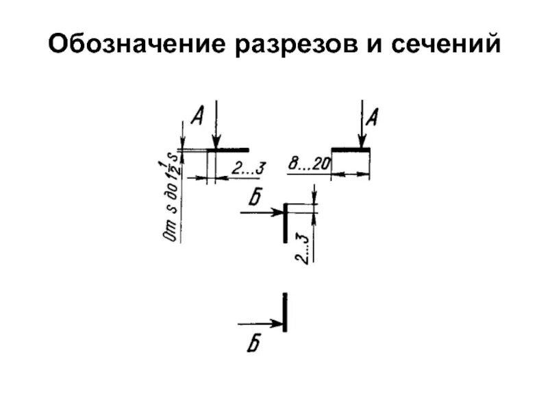 Обозначение разреза и сечения. Обозначение разреза на чертеже. Маркер разреза. Разрез ГОСТ. Разрез по ГОСТУ.