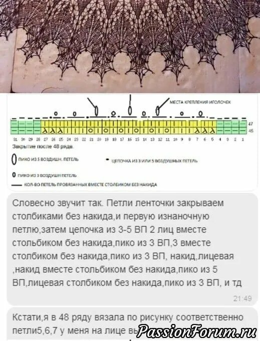 Сняв мокрую косматую шапку отпутав шаль. Схема шали паулина. шаль паулина спицами. шаль спицами схема. схема шали паулина спицами.