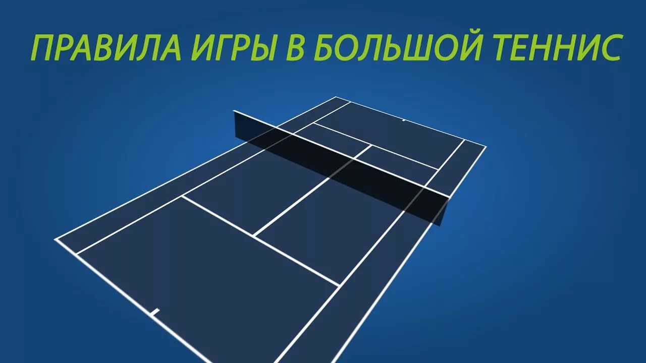 Правила подачи в большом теннисе. Большой теннис. Правила игры в теннис. Правила игры в большой теннис.