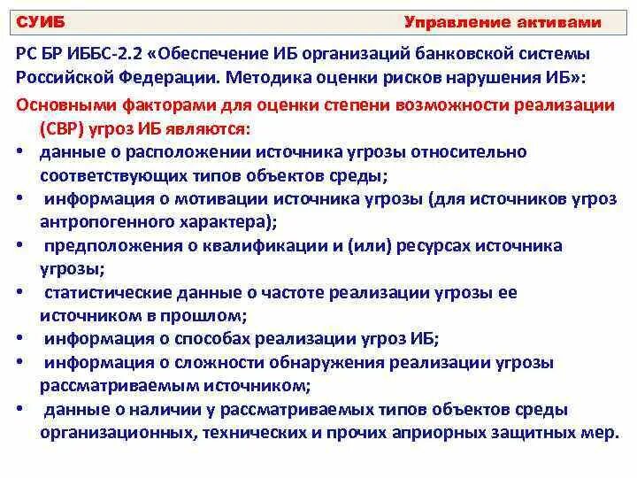 Нарушение иб. Риск нарушения ИБ-это. Угрозы банковской системы РФ. Обеспечение информационной безопасности предприятия. Модель нарушителя информационной безопасности.