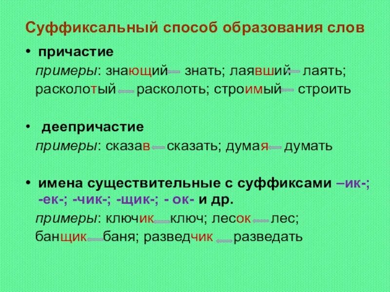 Суффиксальный способ образования слов. Суффиксальный способ образования слов примеры. Суффиксальный способ образования примеры. Слова суффиксальным способом примеры. Образование слова открытый