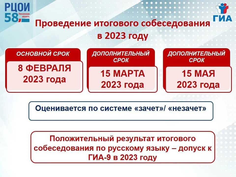 Рцои результаты итогового собеседования 2024 московская область. Итоговое собеседование 2023 плакат. Итоговое собеседование в 2023 году. Итоговое собеседование по русскому 2023 Дата. Памятка по итоговому собеседованию 2023.