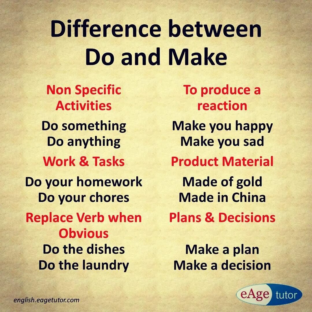 Разница make и do в английском. Difference between do and make. Make vs do разница. Make made разница. Do make create