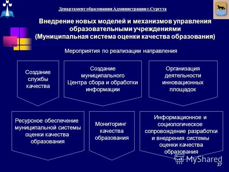 Муниципальное образование и образовательная организация. Муниципальные управленческие механизмы оценки качества образования. Механизм управления качеством образования в муниципалитете. Особенности управления в системе образования. Задачи департамента образования.