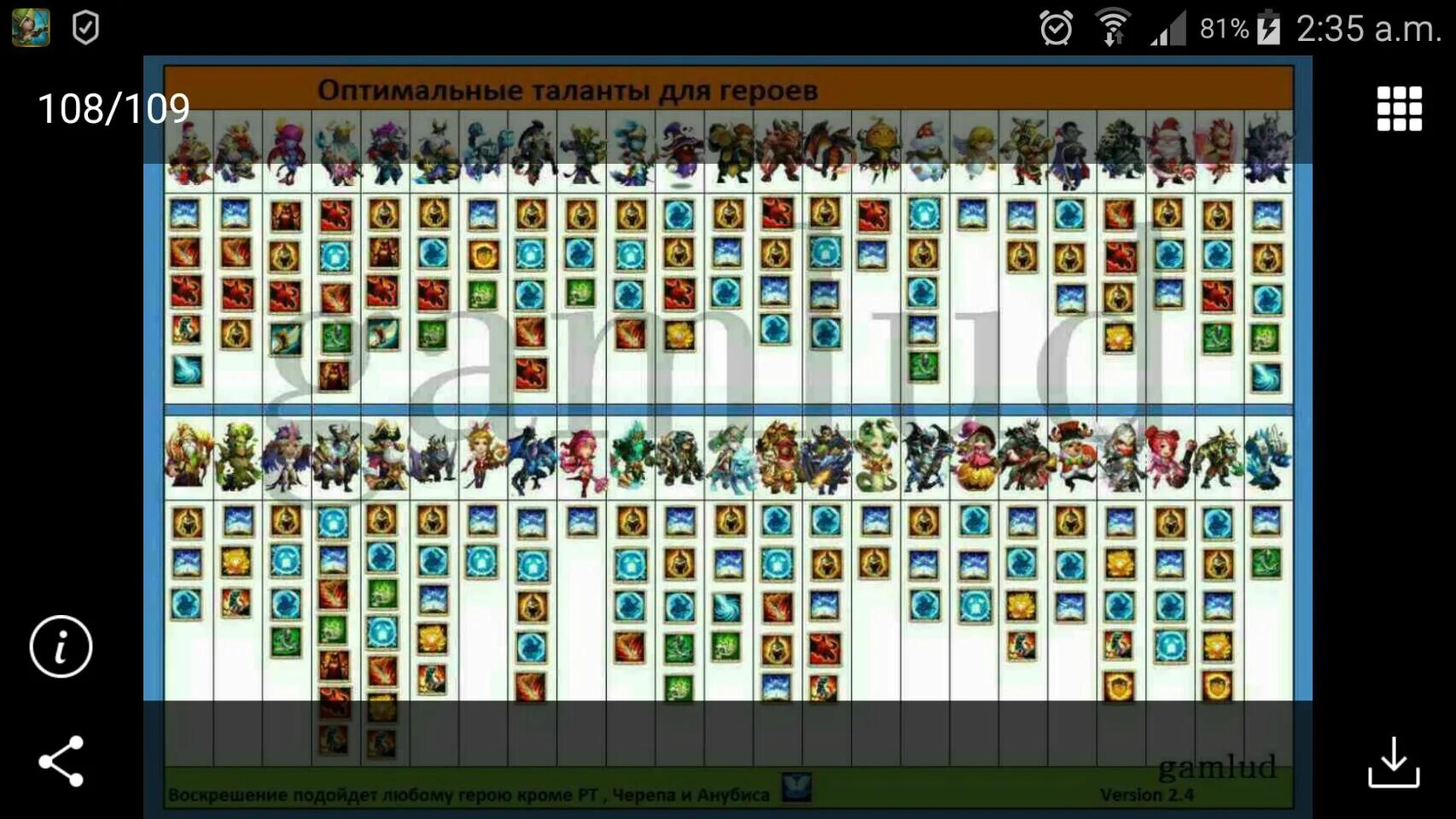 Битва замков таланты для героев. Битва замков таланты для героев таблица 2020. Битва замков таланты для героев 2021. Битва замков таланты для героев 2021. Битва замков таланты для героев 2021.