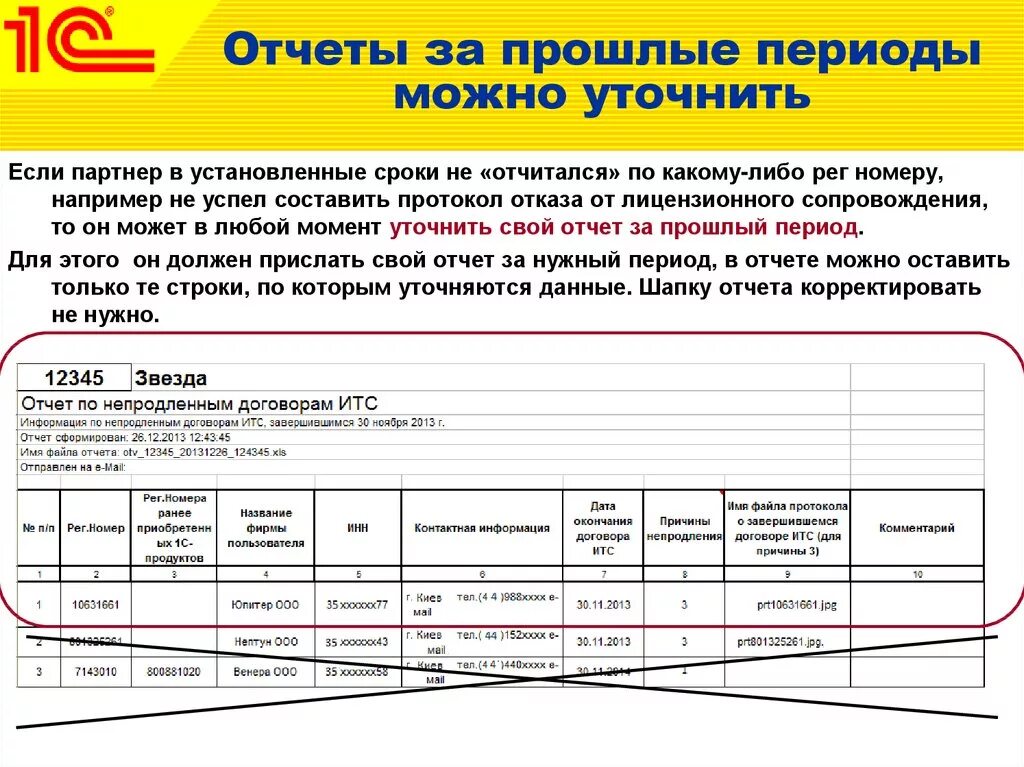 Можно уточнить номер. Шапка отчета. Ежемесячная отчетность. Периоды отчетов. Номер договора с буквами.