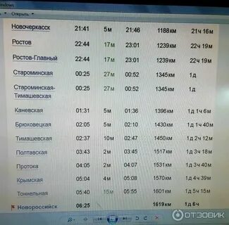 График поездов москва новороссийск