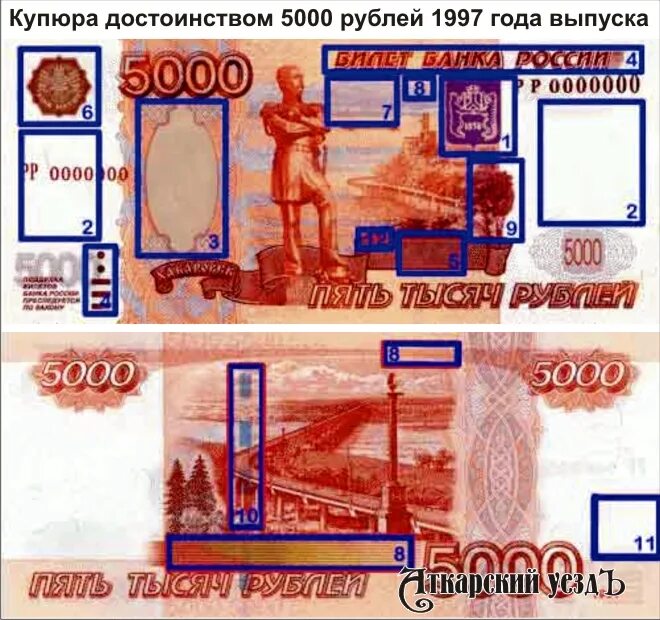 Что изображено на пятитысячной