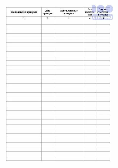 Журнал учета кабинета доврачебной помощи. Журнал регистрации использования аптечек. Журнал регистрации использования изделий аптечек первой помощи. Журнал посещения кабинета доврачебного приема. Журнал аптечек