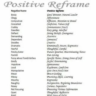 Positive words negative words