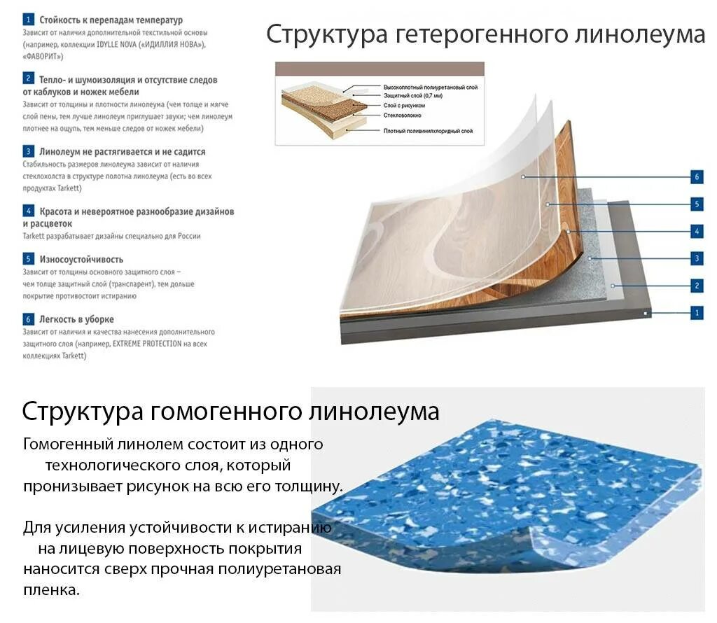 Эластичная плотность