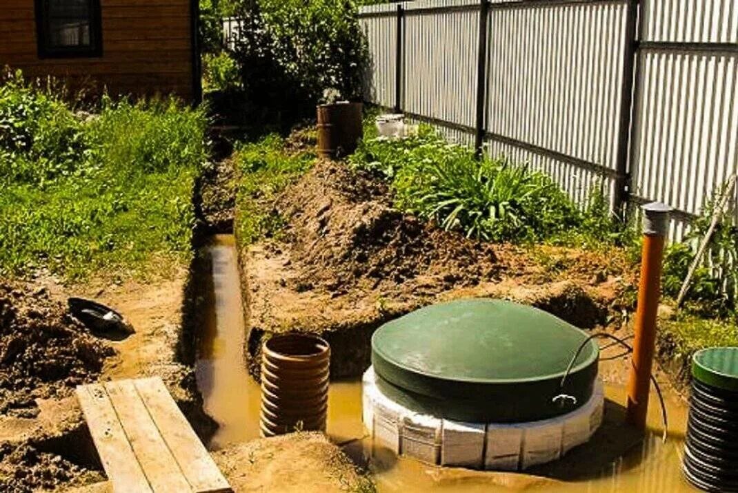 Септик октагон био. Ли септик. Ли септик. Емкость для выгребной ямы. Канализация выгребная яма в частном доме.