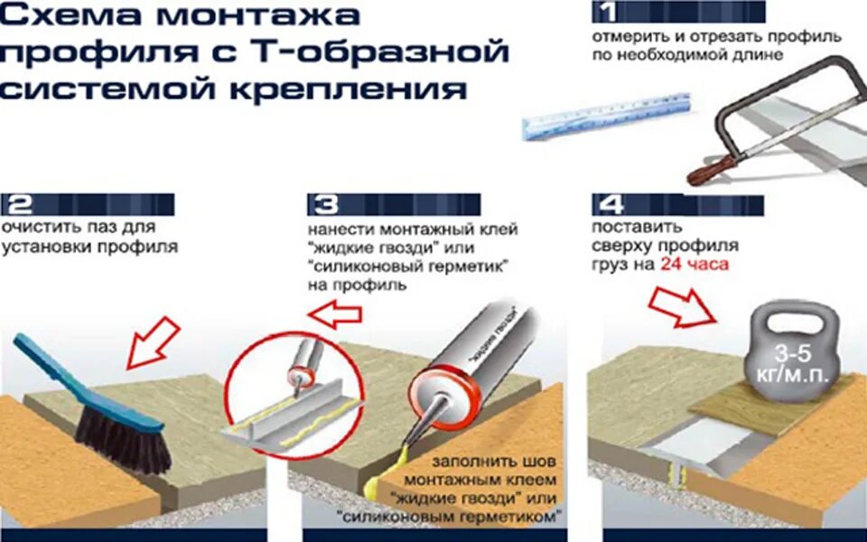 Крепление порожка. Держатель для порожка на ламинат. Гибкий порожек для ламината и плитки. Крепеж для гибкого порожка. Как крепятся т