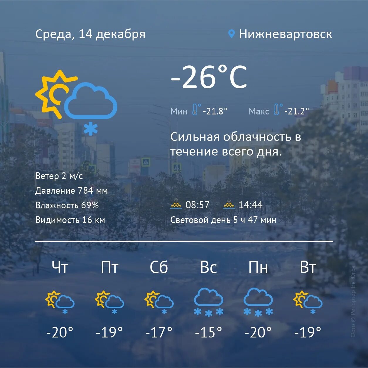 Погода на 10 дней. Погода в нижневартовске. Погода в нижневартовске. Погода нв. Погода н вартовск.