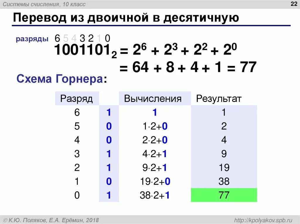 30 перевести в число