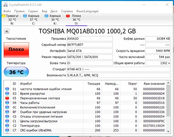 Тревога диска. Переназначенные сектора на жестком диске. Переназначенные сектора CRYSTALDISKINFO 1. CRYSTALDISKINFO диск. HDD тревога переназначенные сектора.