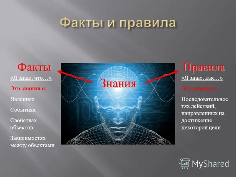 презентация на тему видеомонтаж. знание. видеомонтаж. методы обработки видеоинформации. видеомонтаж основные понятия.
