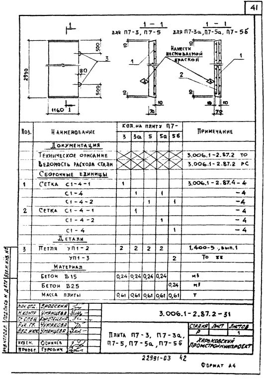 П 5 8 27. Канальные плиты 3.006. Плита по-1 с.3.006.1-2.87. Плита перекрытия п25 п2-5в.