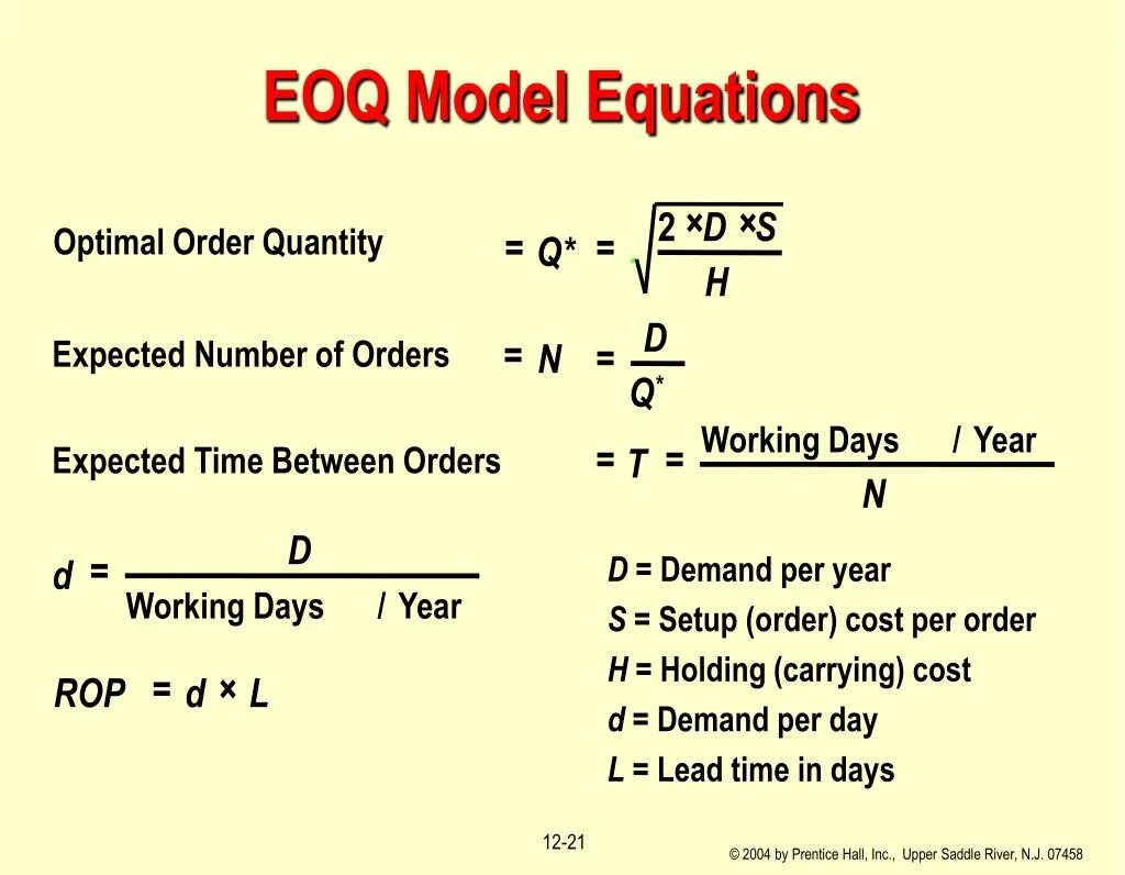 Ordering quantity. Модель EOQ – economic order Quantity. Модель economic ordering Quantity. Модель EOQ. Модель EOQ формула.