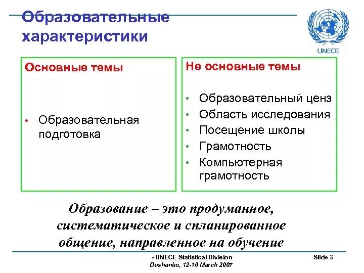 Ценз гражданства. Образовательный ценз. Образовательные характеристики это. Взаимосвязь понятий грамотность образованность культура. Имущественным и образовательным цензами..