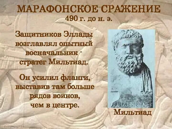 Э. Марафонская битва схема. Мильтиад в древней греции. Саламинское сражение главнокомандующие. Марафонская битва фемистокл.