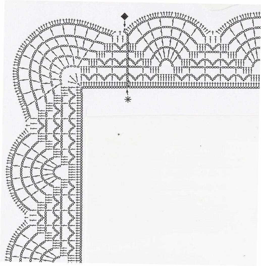 Края салфеток крючком. Филейная обвязка края крючком схемы. Угловая кайма крючком. Угловая обвязка крючком. Кайма. Для. Салфеток.