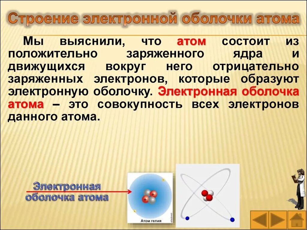 Закон атома. Теория строения атома. Периодический закон и строение атома. Строение атома химия 8 класс. Строение атома 6 группы