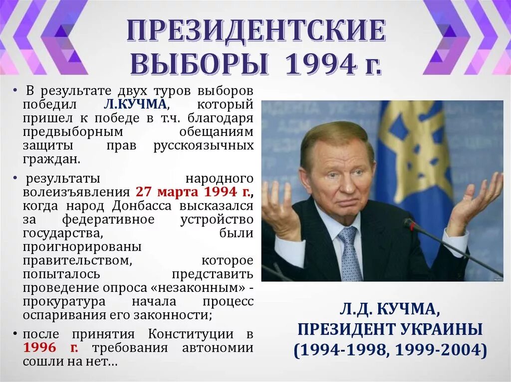Президентские выборы 1994. Выборы 1994 года в России. Итоги выборов 1994. Президентские выборы на Украине (1994). Когда должны быть выборы президента на украине