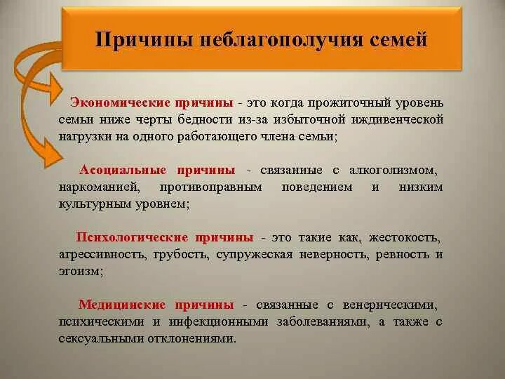 Организации по семейному неблагополучию. Причины неблагополучия семьи. Причины и типы семейного неблагополучия. Основные причины семейного неблагополучия. Уровни семейного неблагополучия.