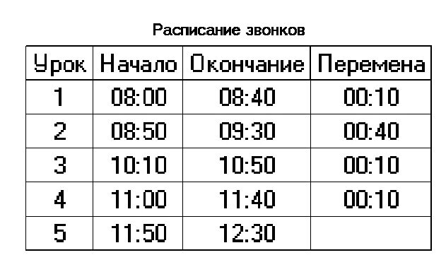 Первый расписание звонков. Расписание звонков. Расписание звонков 1 класс. Расписание звонков в школе. Расписание звонков в первом классе.