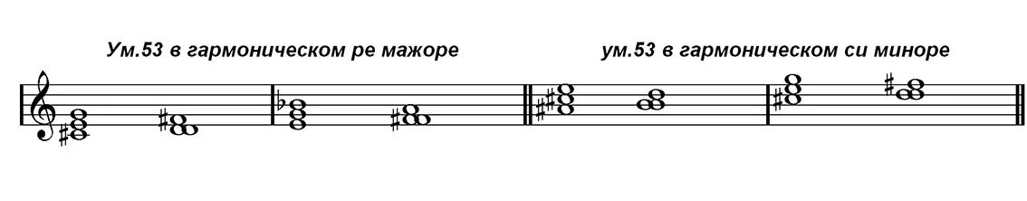 Вскоре все чувства на миноре и каждый. Ум 53 в Ре мажоре. Уменьшенные трезвучия в гармоническом мажоре Ре мажор. Ре мажор ум53 уменьшенное трезвучие. Ум трезвучие 2 ступени в миноре.