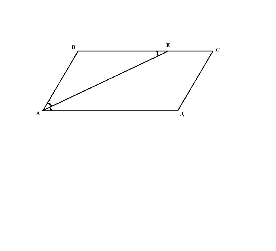 В параллелограмме авсд ав сд. Биссектриса угла а параллелограмма АВСД. Параллелограмм АВСД. Параллелограмм АО биссектриса угла а. Параллелограмм рисунок.