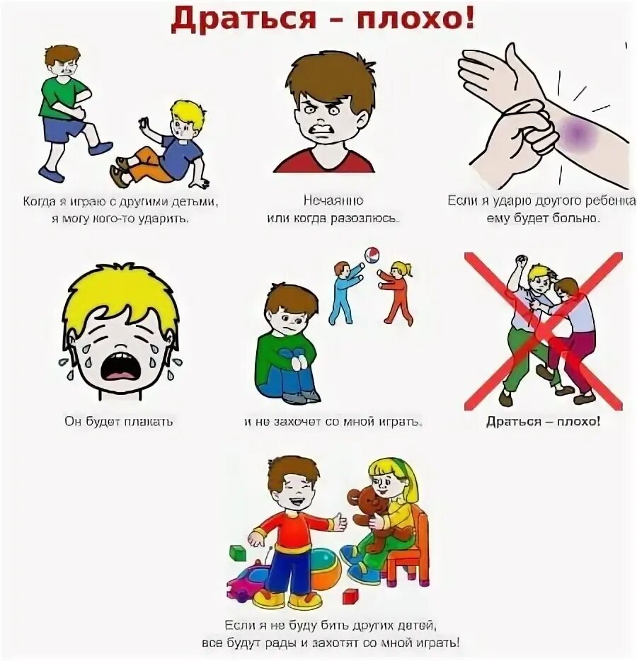 Школьники ругаются. Нельзя драться. Хорошие и плохие поступки. Драться плохо. Классный час хорошие и плохие поступки.