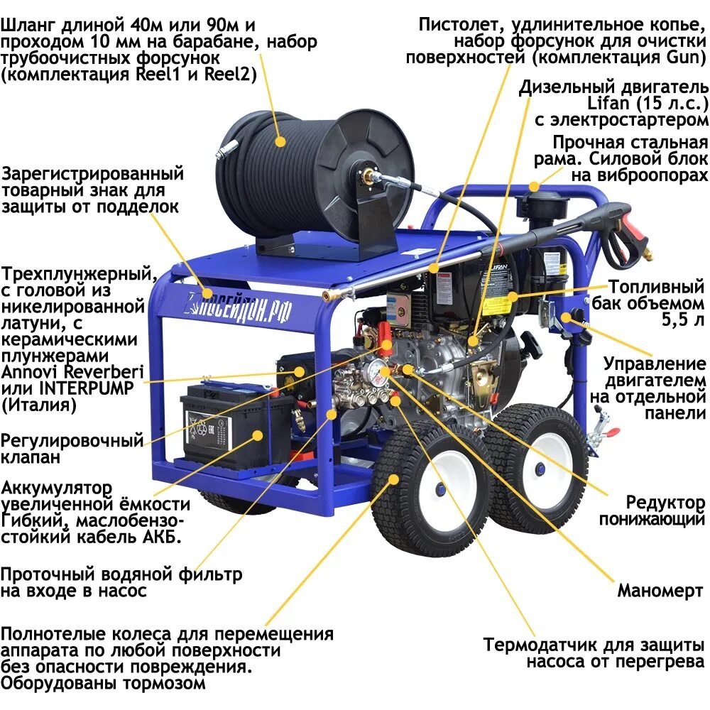 Инструкция посейдон. АВД насос высокого давления 500 бар. Посейдон аппарат высокого давления f 15 500. Аппарат высокого давления Посейдон 3-30 №255188. Мойка высокого давления Посейдон 15 КВТ 500 бар.