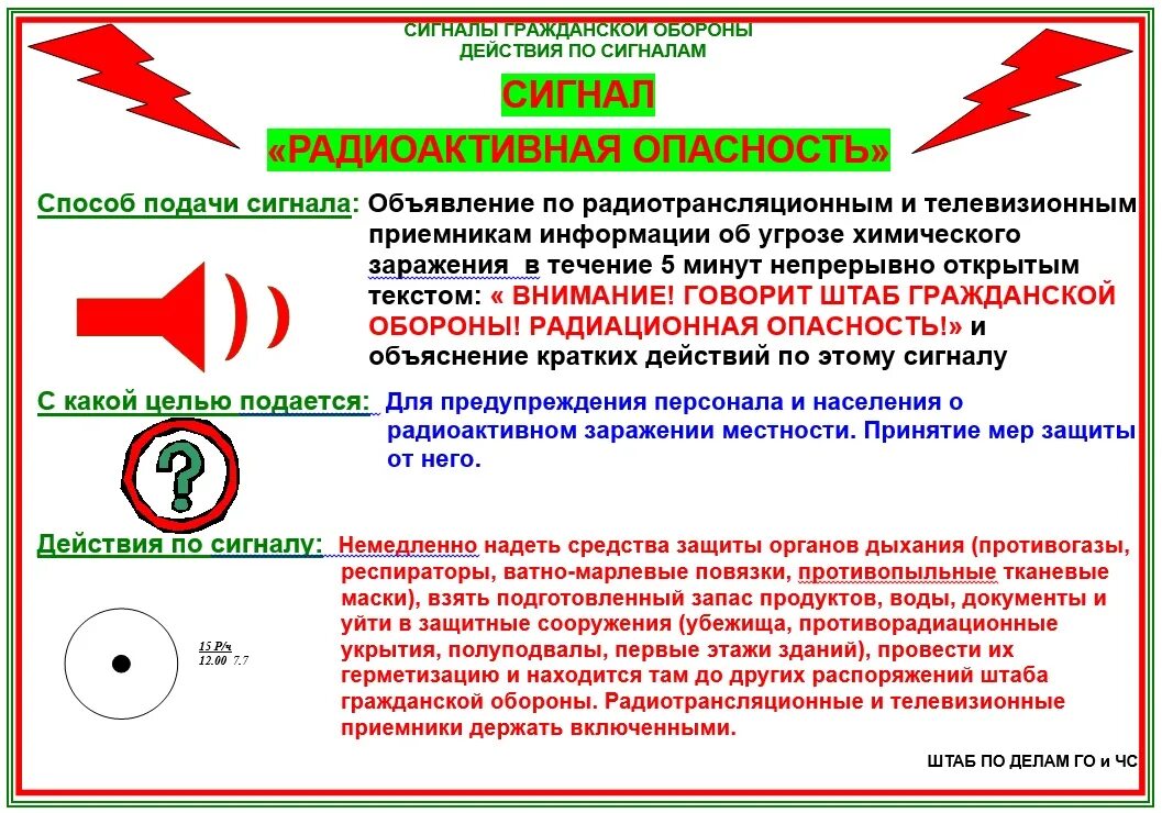 В случае оповещения об аварии. Сигналы оповещения воздушная тревога. Сигналы гражданской обороны воздушная тревога. Сигналы гражданской обороны»действие населения при сигнале. Порядок действий при сигнале оповещения гражданской обороны.