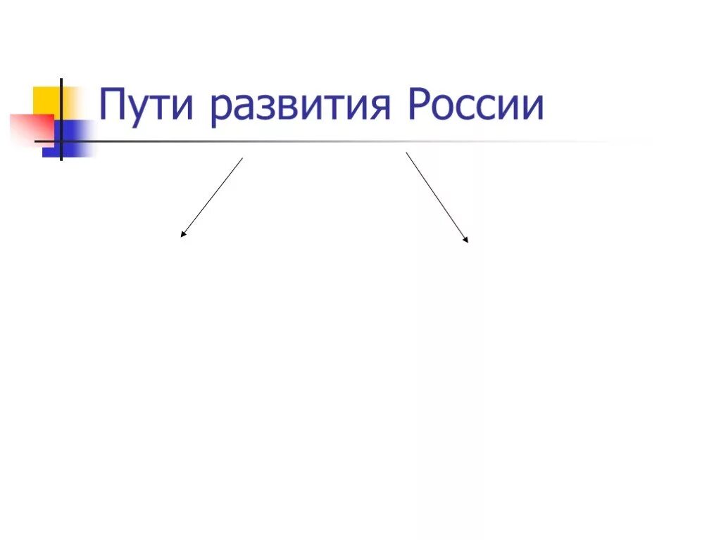 Пути развития России. . Назовите путь развития России:. Пути развития экономики России. Проект пути экономического развития России презентация.