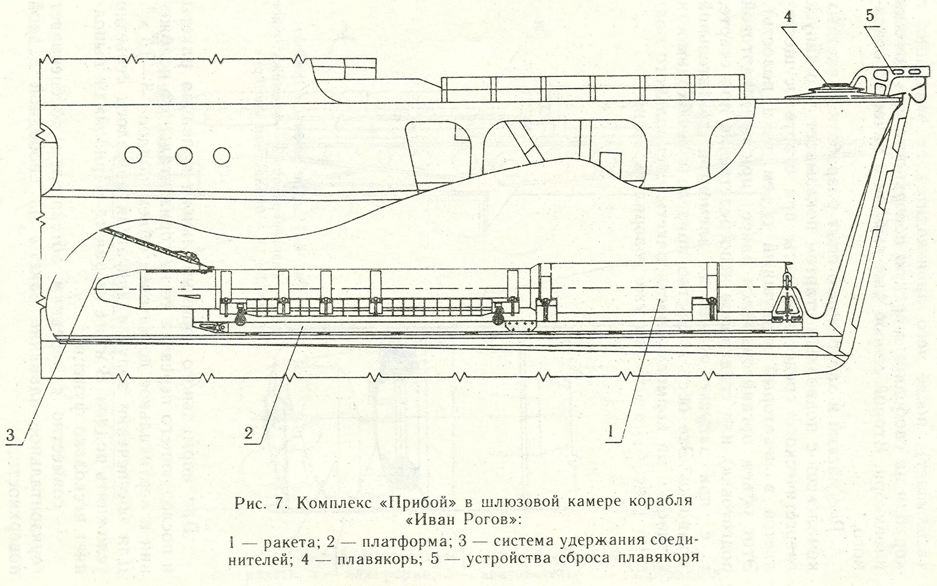 усилитель прибой 75ум 104с. эквалайзер э 014. 75ум-104с. ламповый прибой 50ум-204с. эквалайзер прибой э-024 стерео.