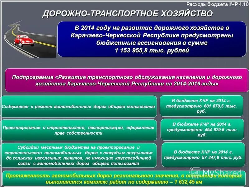 Бюджетные ассигнования это. Информация о бюджетных ассигнованиях бюджета. Объем бюджетных ассигнований это. Бюджетные ассигнования получатели. Метод планирования бюджетных ассигнований.