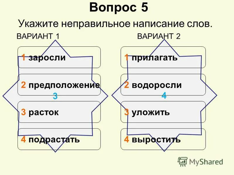 верное объяснение написания слова. правописание слова некорректно. укажите неправильное соответствие. укажите неправильное соответствие. как написать не выполнено.
