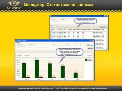 Тел 7 499