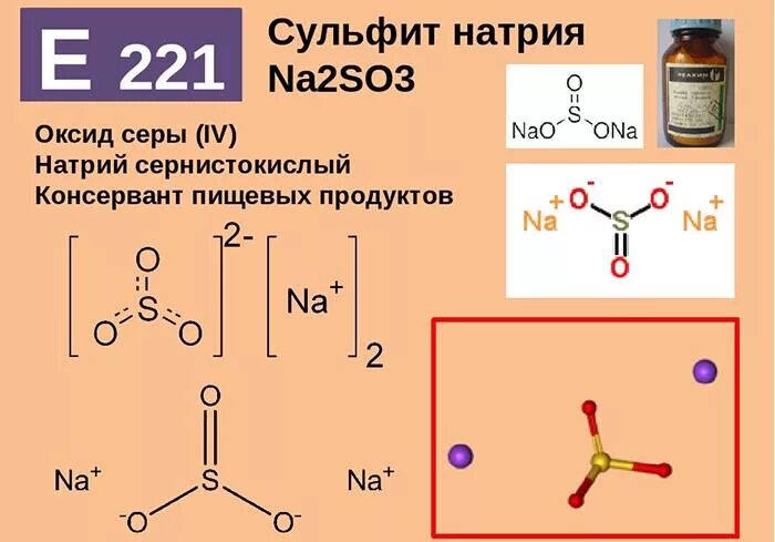 So3 это. Сульфит натрия строение. Сульфит натрия е221. Натрий сернистокислый формула. Сульфиты (е221-228).