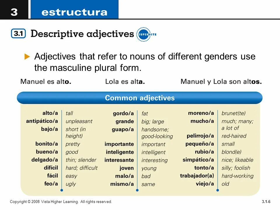 Descriptive adjectives. Adjectives for description. Adjectives describing films. Limiting and descriptive adjectives. Thin adjective