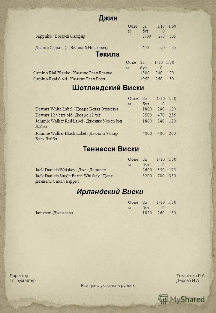 5 плюс кафе меню. Меню придуманного ресторана. Ресторан изюм оренбург меню. Кофе фуд меню. Макс вей меню.