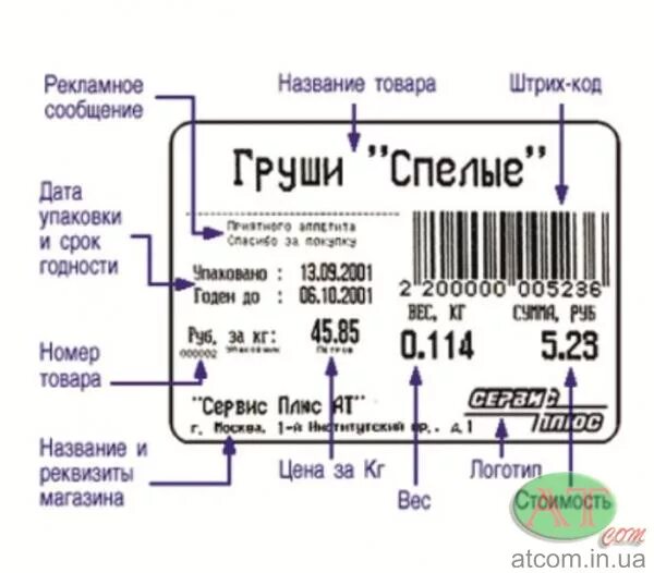 Вес этикетки. Штрих - принт м15-2.5 д1. "Штрих-принт" c 15-2.5 д1и1 120мк. "Штрих-принт" м 15-2.5 д1и1. Весы с этикетками штрих принт.