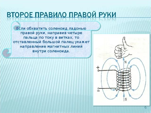 Правило второй руки. Физика второе правило правой руки. Правило правой руки для соленоида. Правило соленоида. Магнитное поле соленоида правило правой руки.