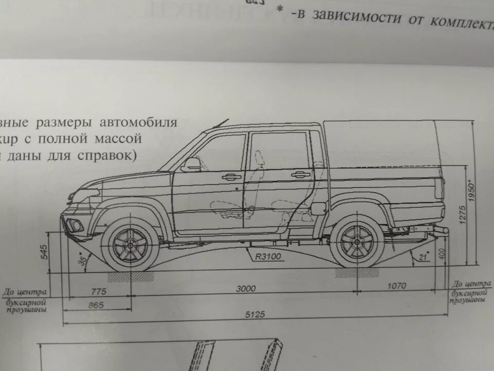 УАЗ-23632 UAZ Pickup габариты. УАЗ Pickup 23632 габариты. УАЗ 23632 габариты. Габариты УАЗ Патриот пикап 2020.